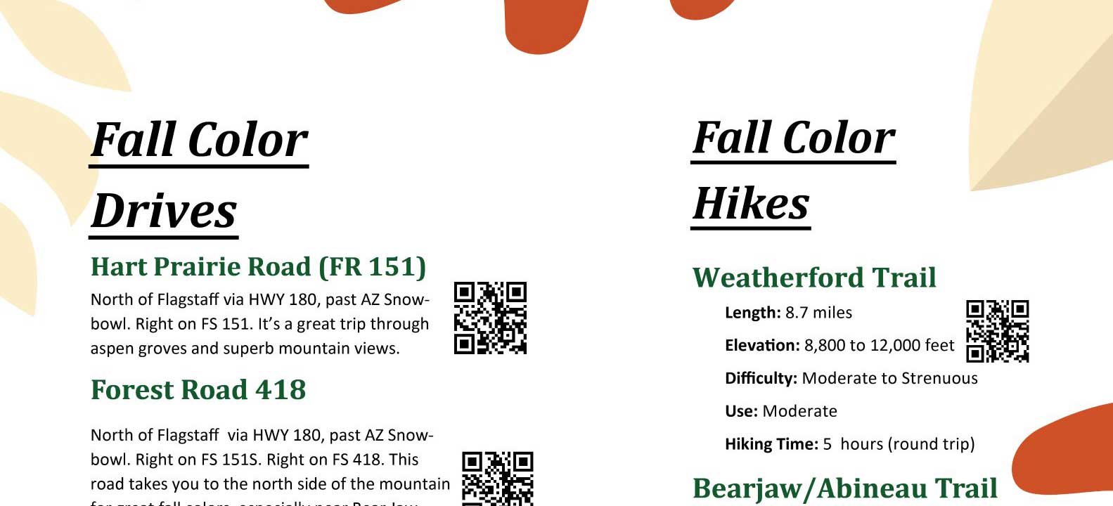 Flagstaff Fall Colors Map